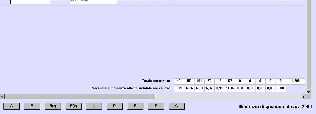 Con il pulsante Ore Lavorate Consuntivo si passa alla schermata che consente di consuntivare le ore dedicate alle attività, per ciascuna matricola assegnata al centro di costo.