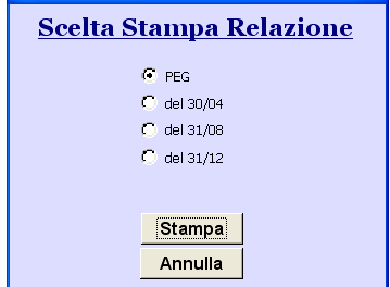 SEZIONE A Relazioni Responsabile Tab.1 Lettura e scrittura Cliccando sulla finestra A Relazioni Responsabile, si entra nella maschera nella quale vengono gestite sia la relazione di P.E.G.