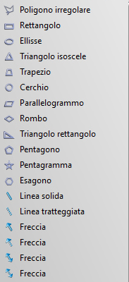 3a. Sottomenu Il software LuxiBoard comprende numerosi sottomenu per accedere alle funzioni presenti sulla barra principale: Selezione di spessore, stile e colore degli strumenti di scrittura
