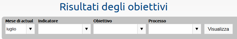 Cliccando su modifica viene visualizzata l interfaccia che consente di apportare modifiche e integrare i valori dell obiettivo: E possibile assegnare una tolleranza la valore soglia, indicare un