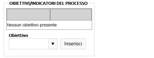 Clicca su Inserisci seleziona nell elenco il dato d ingresso da associare al processo e quindi clicca su Inserisci; il sistema genera un link al dato d ingresso.