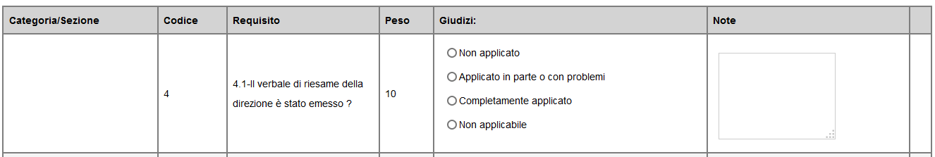 1. Seleziona il piano e l audit interessato; 2.