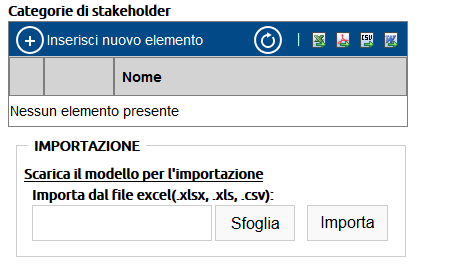 progettazione del nuovo questionario nel campo Data aggiornamento (il sistema si posiziona di default sulla data corrente) e la Popolazione interessata all indagine/campagna nel campo Popolazione;