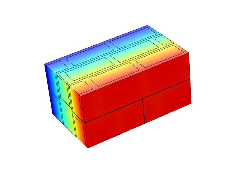 SIMULAZIONE Temperatura e flusso termico.