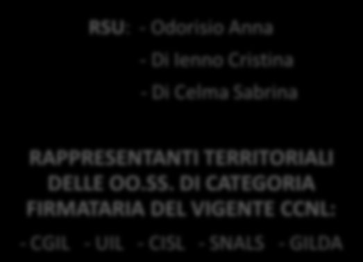 B.6 RELAZIONI SINDACALI A livello di ogni istituzione scolastica ed educativa in coerenza con l autonomia della stessa e nel rispetto delle competenze del Dirigente Scolastico e degli organi