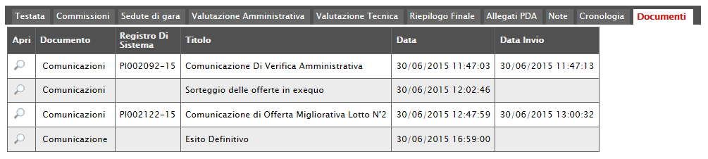 Figura 81: Cronologia Documenti La funzione permette la visualizzazione di documenti strutturati prodotti sulla piattaforma durante la procedura di aggiudicazione, come ad esempio le comunicazioni