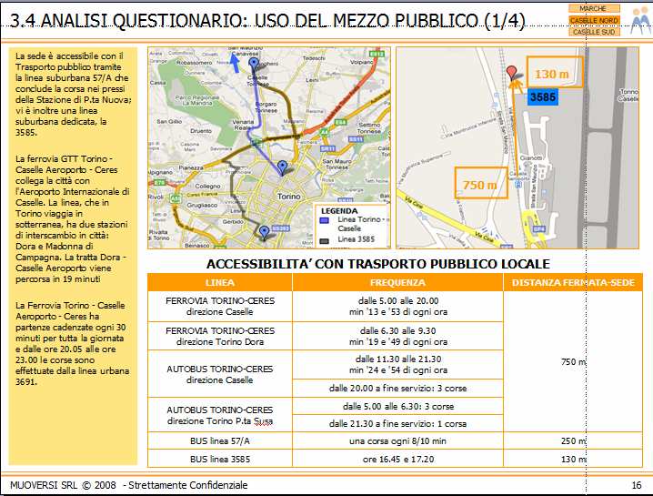 QUESTIONARIO PSCL COMUNICAZIONE La somministrazione del questionario è stata accompagnata dalle seguenti