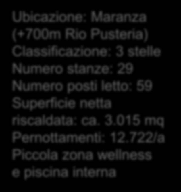 Anno 2010 prima dell intervento Ubicazione: Maranza (+700m Rio Pusteria) Classificazione: 3 stelle Numero stanze: 29