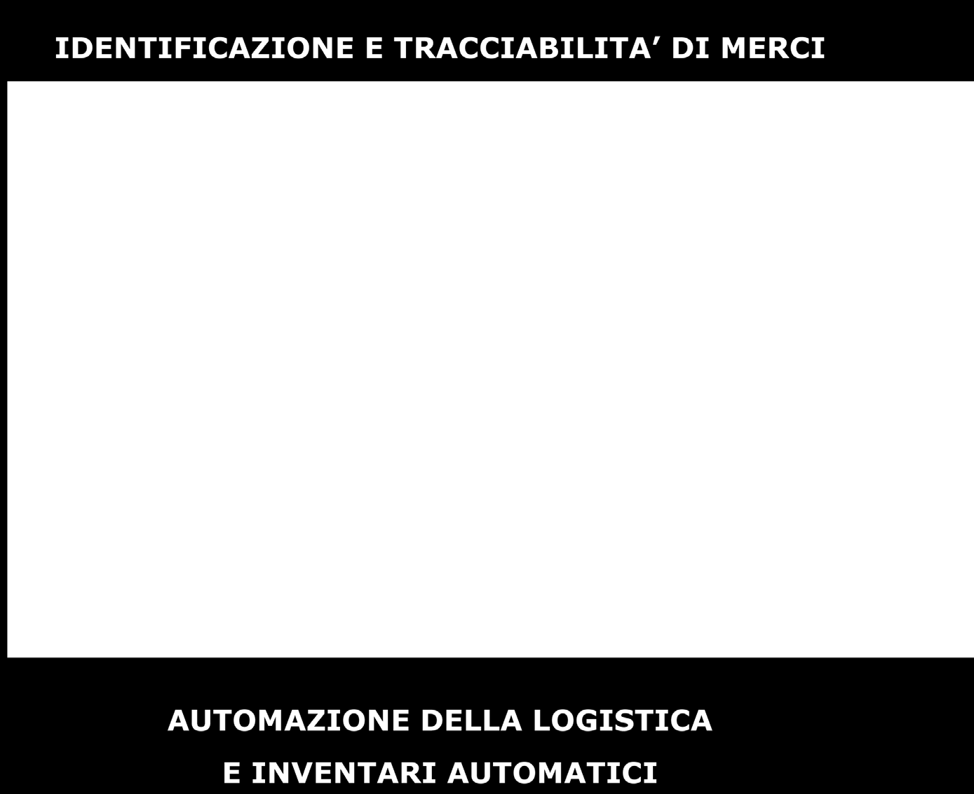 Per alte temperature Antimanomissione Tag adesivi Per