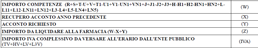 18 RIEPILOGO DEGLI IMPORTI La DCR si