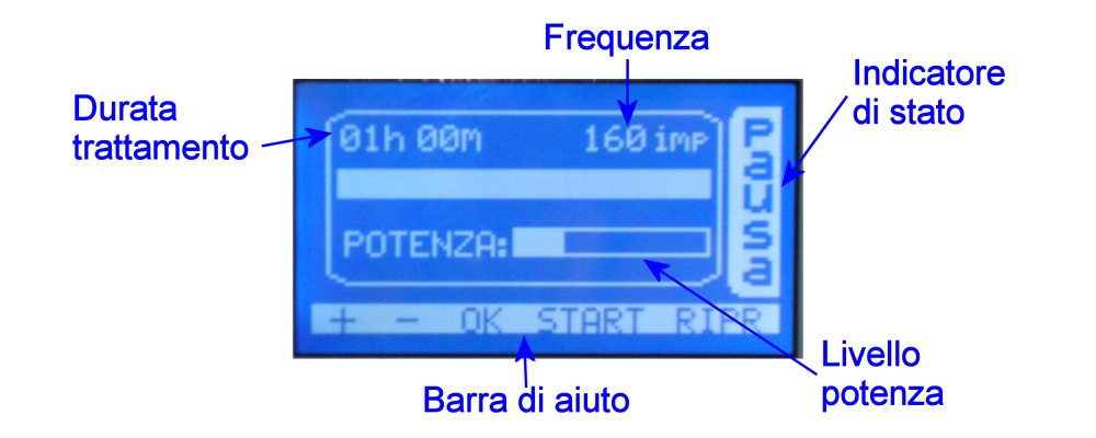 E comunque ancora possibile variare la frequenza e la potenza di emissione, selezionando il parametro desiderato con OK (4) e agendo con i pulsanti + (8) oppure - (10).