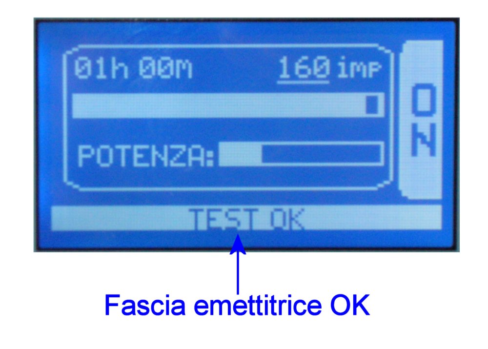 Figura 10: Test fascia emettitrice 15 Simboli riportati sul dispositivi e sugli accessori Simbolo Significato