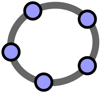 GeoGebra - Guida Manuale Ufficiale 3.