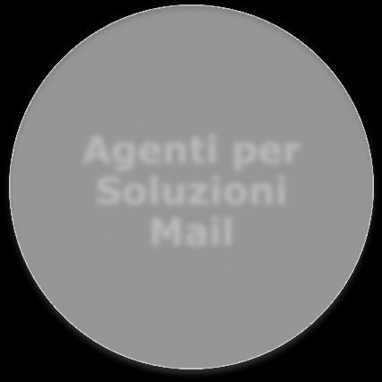 operativi Agenti Applicativi