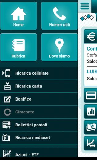 Per l iphone, tale menù è sempre presente nella parte in basso del'iphone ed è attivabile a discrezione del cliente,