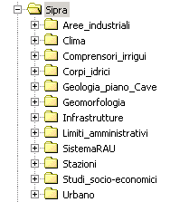 2) Copiare la cartella Common presente in ArcIMS-Data del CD di installazione nella cartella D:\ArcIMS-Data\Sogesid.