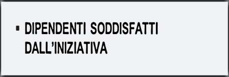 EMPLOYEE SATISFACTION SURVEY Di seguito riportiamo i dati della survey effettuata da