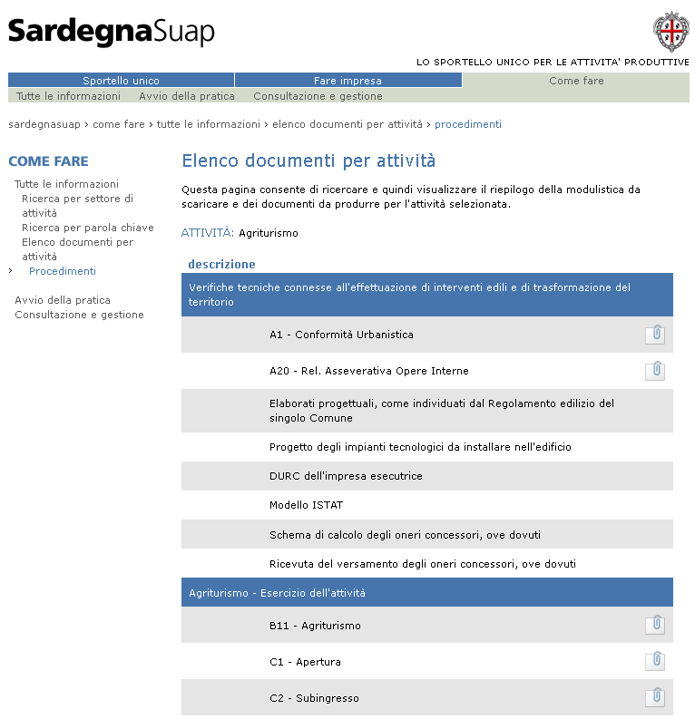 L ultimo campo Elenco Documenti per attività si rivolge ad un utente che, individuata l attività produttiva ha necessità unicamente di sapere quali documenti dovrà produrre.