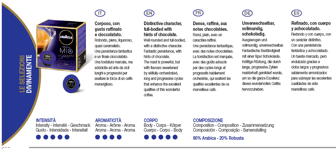 Catalogo Web Link a Distinta Base Informazion i Anagrafich e Documen ti scaricabili