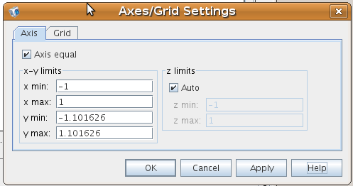 Costruzione del modello Setting up Axes and Grid Options Axes/Grid Settings Il primo passo è quello di settare i limiti della regione di