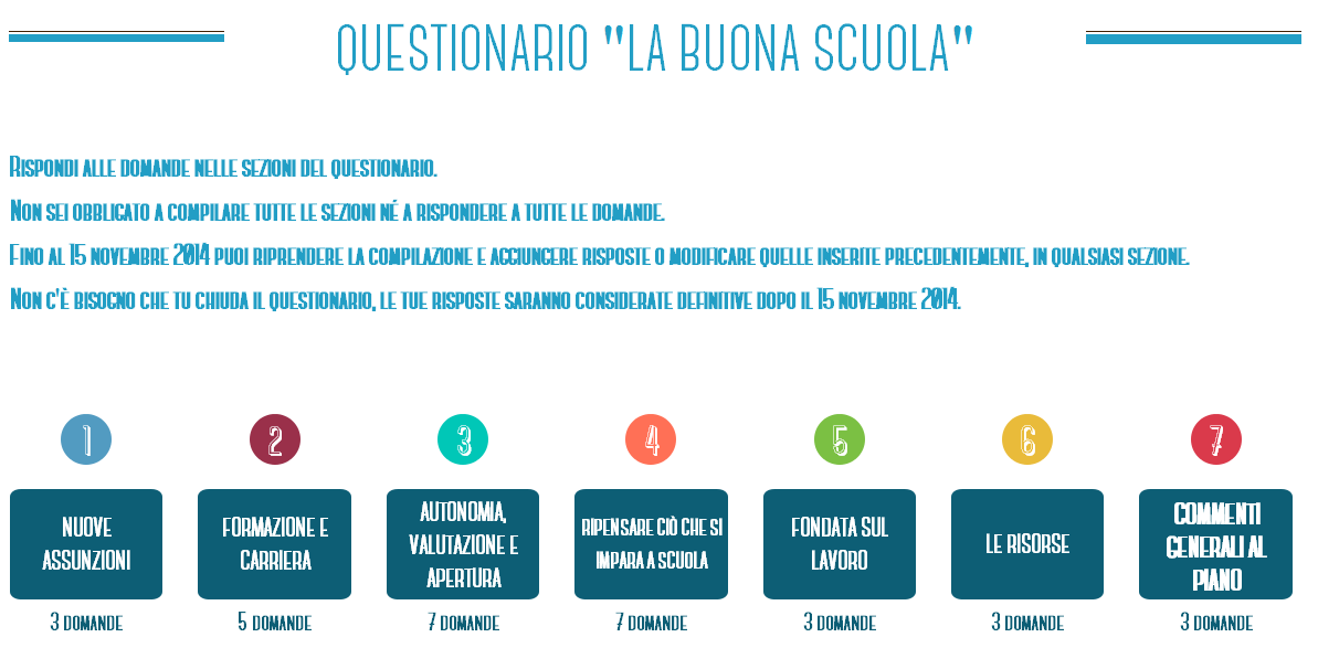 Al fine di assicurare un adeguata visibilità alle iniziative, è opportuno che qualunque incontro venga organizzato dalle singole istituzioni scolastiche, dalle scuole in rete, da enti locali, da