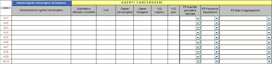 VALUTAZIONE RISCHIO CANCEROGENO Nel secondo foglio di lavoro, denominato Valutazione Rischio Cancerogeno, si procede alla valutazione del RISCHIO conseguente alla esposizione ad Agenti Cancerogeni.