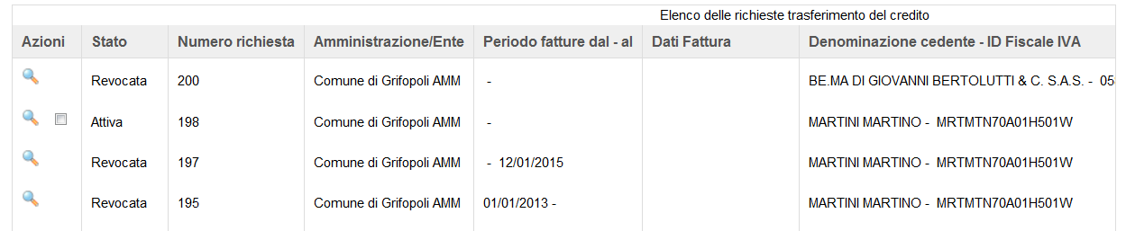 Dopo la conferma, nella schermata di sintesi le richieste di trasferimento del credito risultano nello stato Revocata.