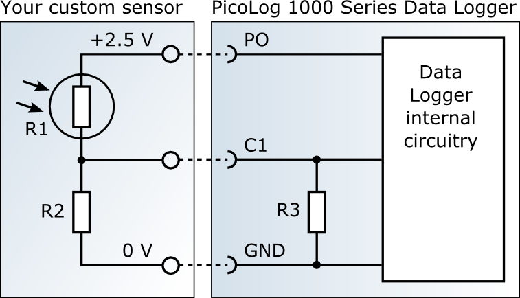 Guida all'uso della serie PicoScope 1000 1.9 7 Circuito esemplificativo (luce) Esempio di un circuito del sensore che è possibile collegare al logger.