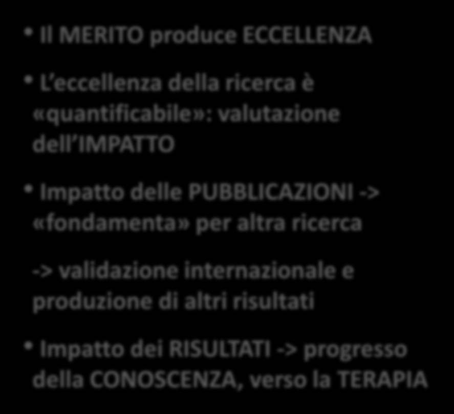 I risultati della ricerca finanziata: uno standard di eccellenza mondiale Citation index: Numero medio di citazioni/paper* quinquenni mobili CONFRONTO INTERNAZIONALE 18 Il MERITO produce ECCELLENZA