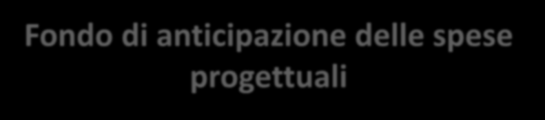 Fondo di rotazione Fondo di anticipazione delle spese progettuali Strumento complementare all Avviso Pubblico a favore dei progetti ritenuti ammissibili ma NON finanziabili per mancanza di