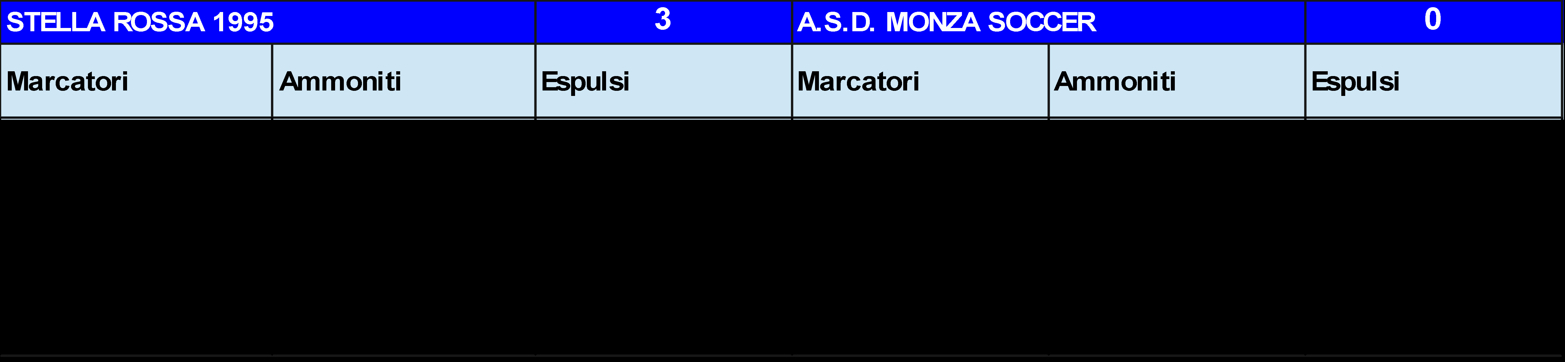 CAMPIONATO DI CALCIO 2014/2015 - Coppa di Lega - Ritorno ottavi di finale