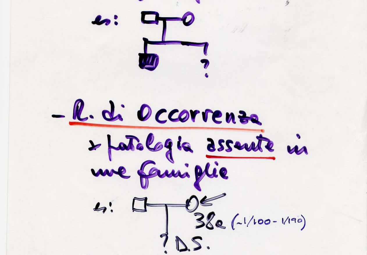 RISCHIO GENETICO (Probabilità, chance ) R. di ricorrenza per patologia presente in una famiglia R.