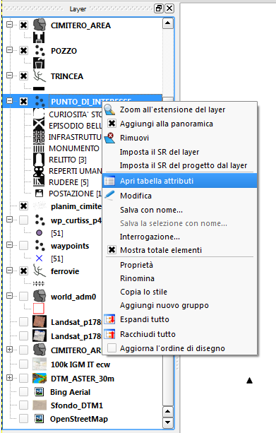 3.2 Visualizzare le informazioni alfanumeriche Tavola degli attributi Un punto di forza di un sistema GIS è la possibilità di presentare gli elementi geografici in 2 forme: Come oggetti grafici