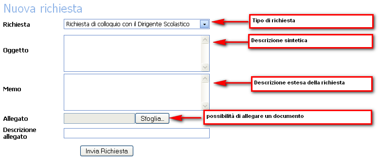 Visualizzazione delle richieste avanzate dall utente Attraverso il sistema è possibile avanzare delle richieste di diverso tipo.