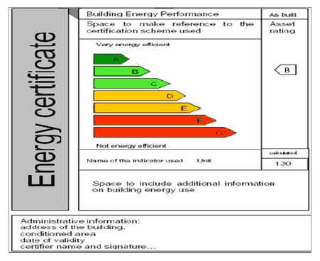 CERTIFICAZIONE ENERGETICA DEGLI EDIFICI AMBITO DI APPLICAZIONE DELL OBBLIGO DI CERTIFICAZIONE CON LA NUOVA NORMA