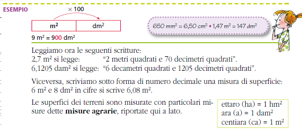 Quindi, per trasformare una misura di un certo ordine in un altra di ordine inferiore si moltiplica il numero che la rappresenta per 100, 10 000, 1 000 000.