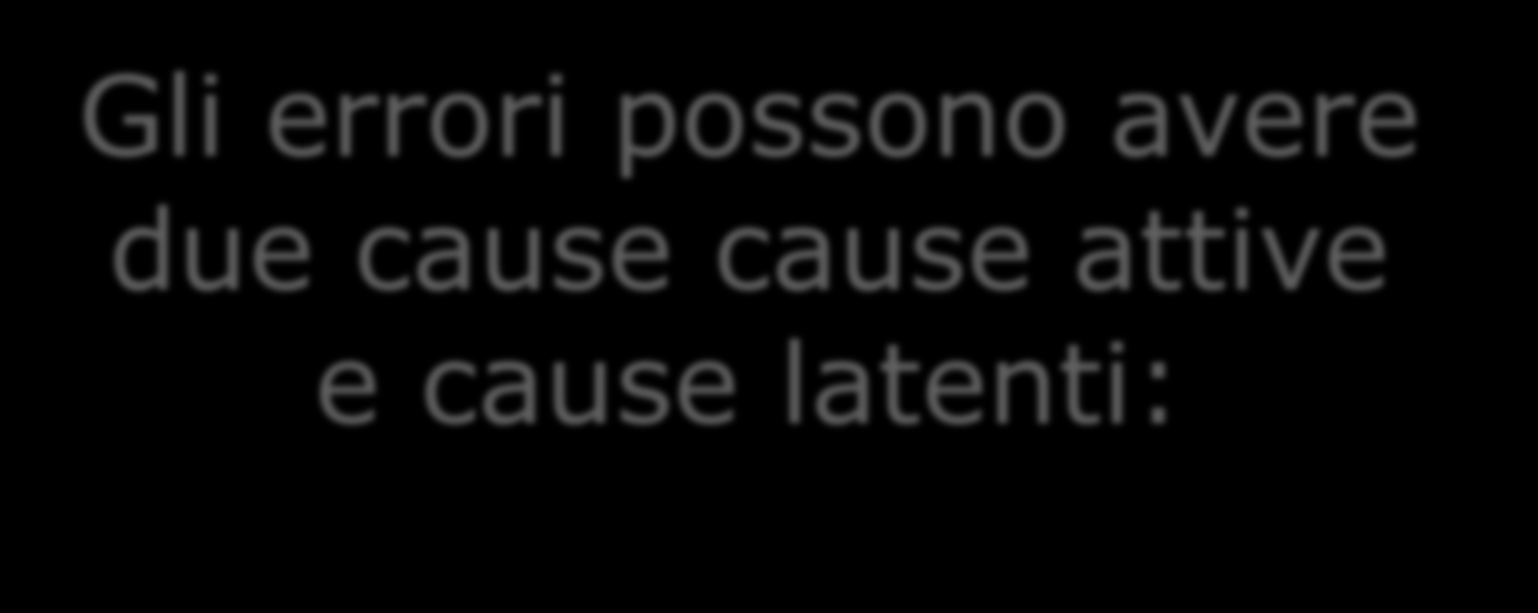 4) Monitoraggio del sistema qualità Ma perché avvengono gli errori?