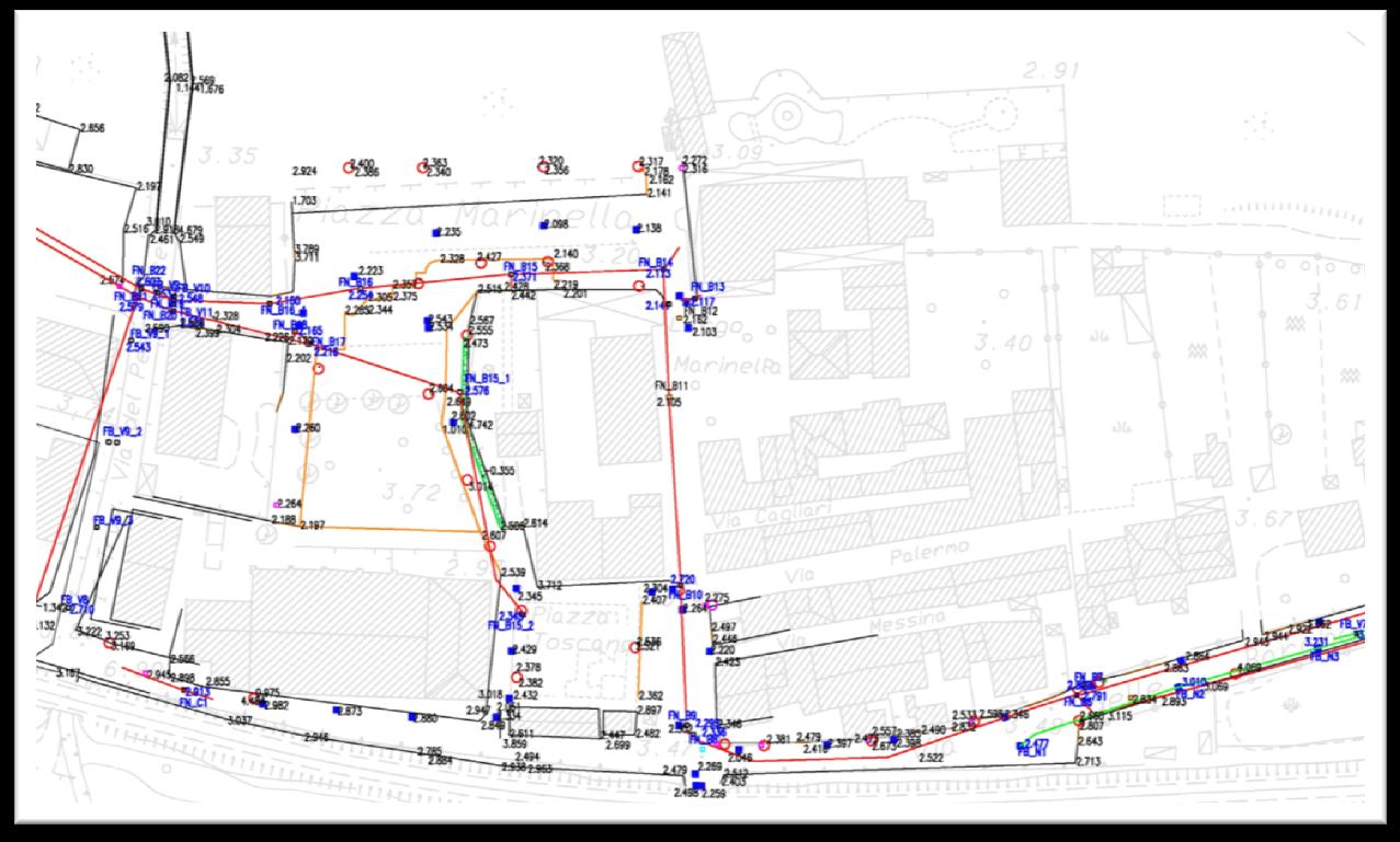Rilievo di superficie Sottoservizi e altri servizi a rete Muretti e