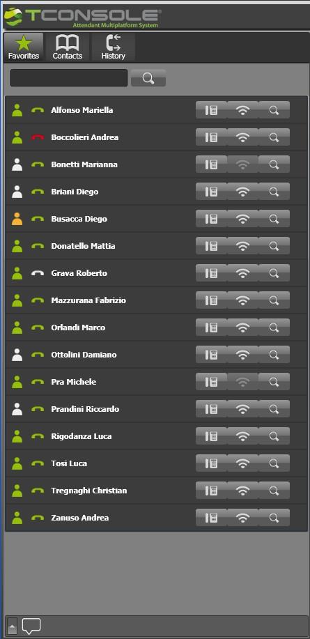 Campo Lampade Modulo che notifica all operatore lo stato degli interni telefonici.