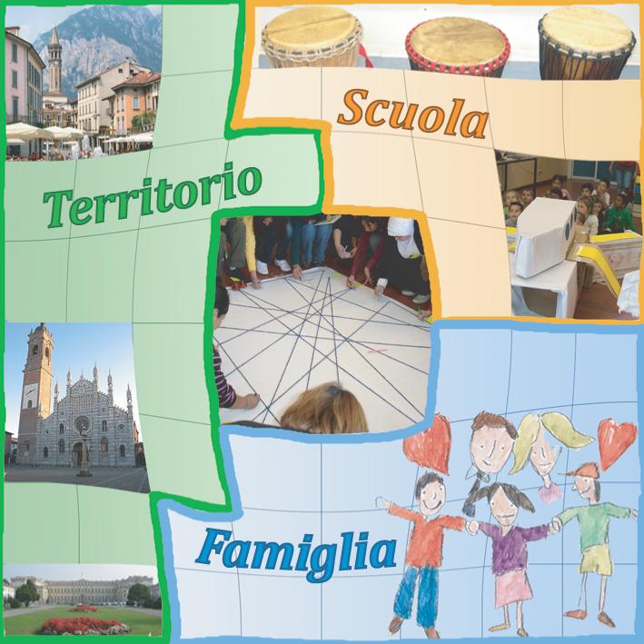 Progetto FIRST Famiglie e Intercultura per una Rete fra Scuola e Territorio Ottobre 2009 - dicembre 2010 (settembre 2011 è partita la Fase II) DESTINATRI 9 scuole dell infanzia (4 di Monza e 5 di