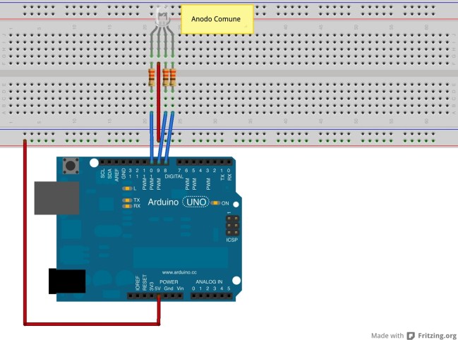 Led RGB: il circuito Led RGB: