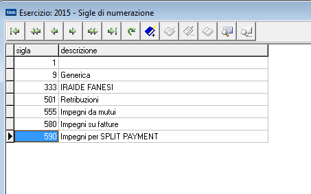 di numerazione