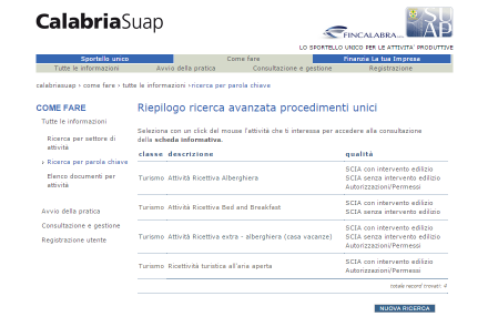 risultato Calabriasuap Manuale