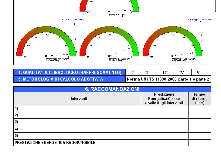 Attestato di certificazione