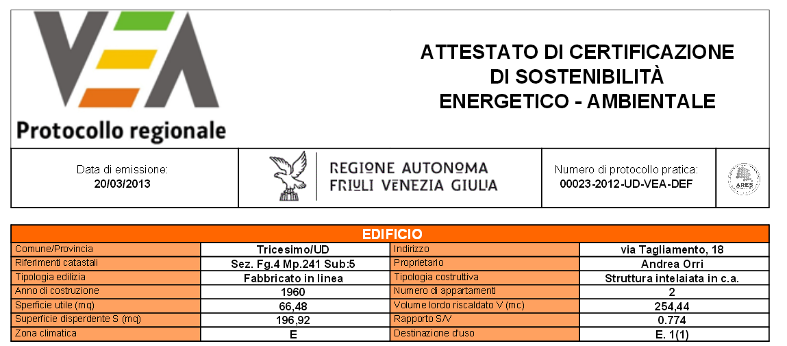 Attestato di certificazione VEA generato dal portale regionale Codice