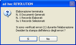 CONTO LAVORO - AD HOC REVOLUTION Fig.