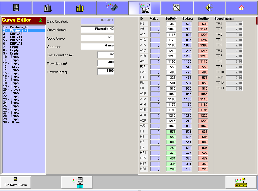 Grazie all'utilizzo del Key pad è possibile utilizzare il programma senza l'uso di una tastiera, strumento sempre difficile da utilizzare in ambiante industriale.