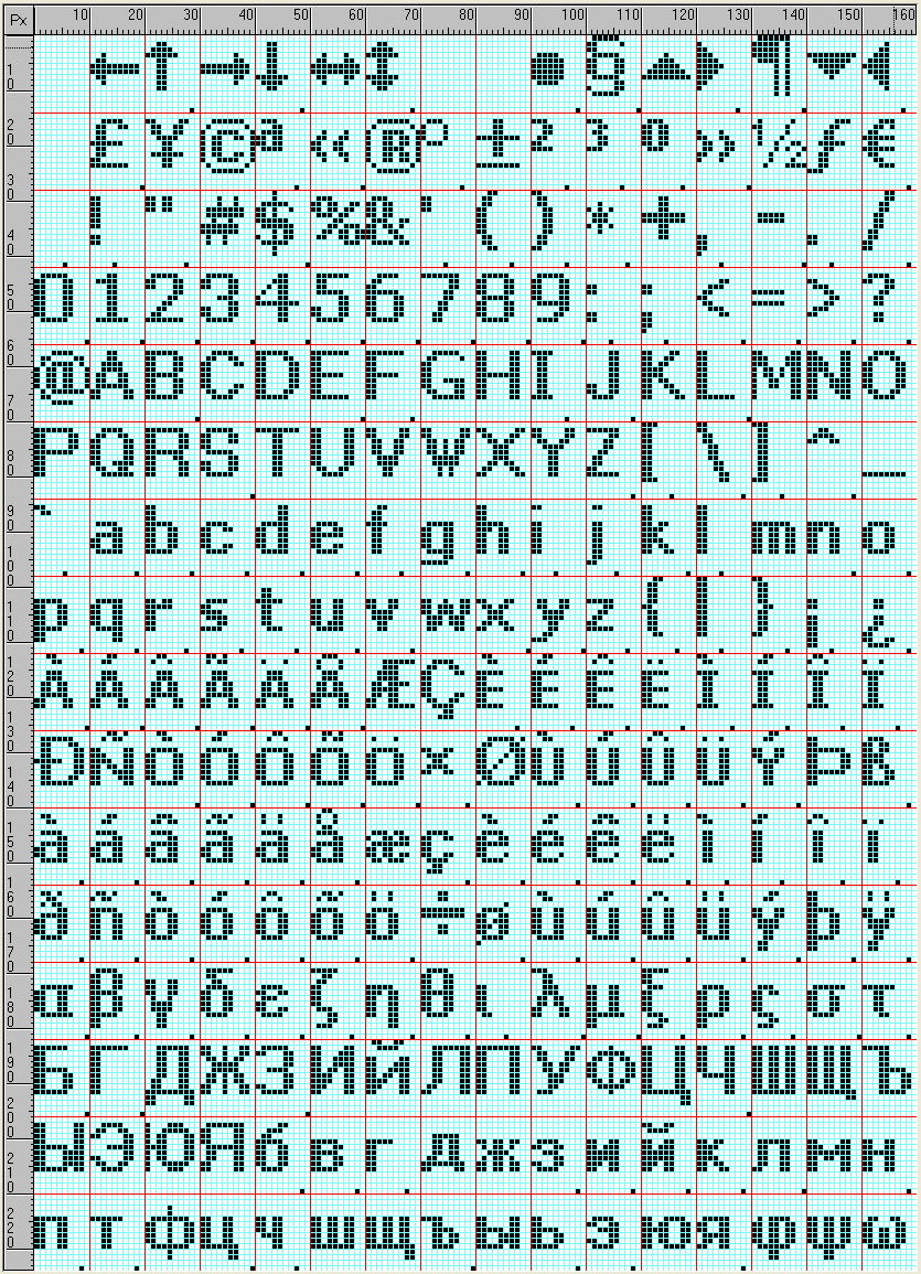Compilatore risorse display grafico LCD Nel font illustrato (VAR10X14.BMP) ogni area corrispondente ad un carattere ha dimensione 10x14 pixels e l intero font ha dimensione 160x224 pixels.