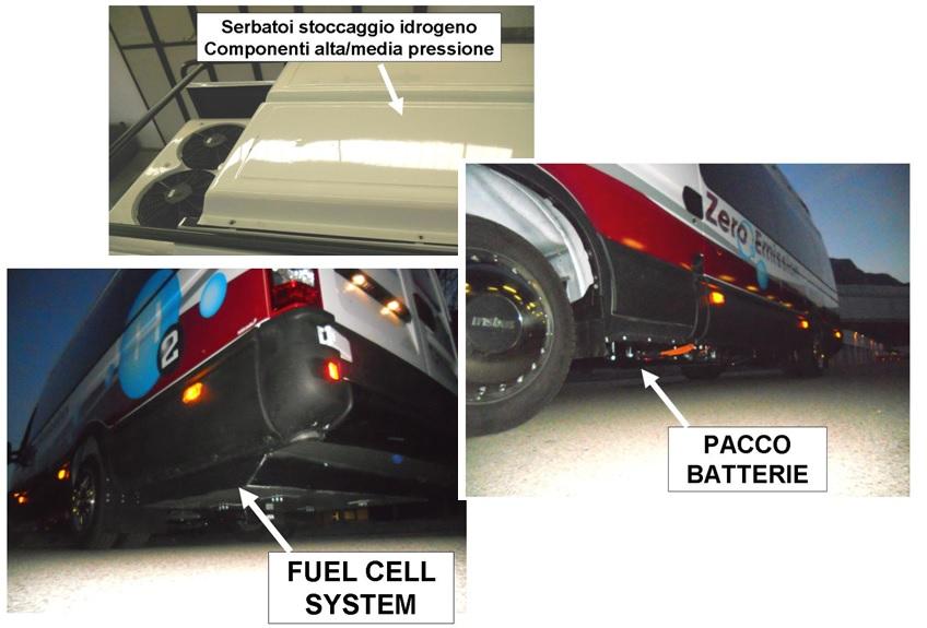 I minibus a Fuel Cell: lay-out componenti e sistemi Stoccaggio