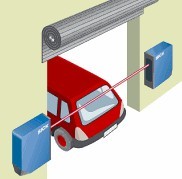 Sensori fotoelettrici: proiettore ricevitore (through beam) In queste fotocellule, il proiettore e il